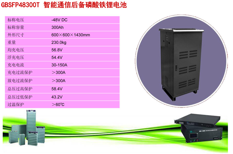 一元電氣通信系統(tǒng)資料_2018-10.jpg