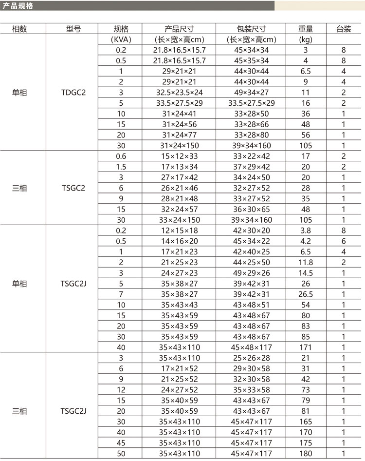 12-調(diào)壓器單相-04.jpg